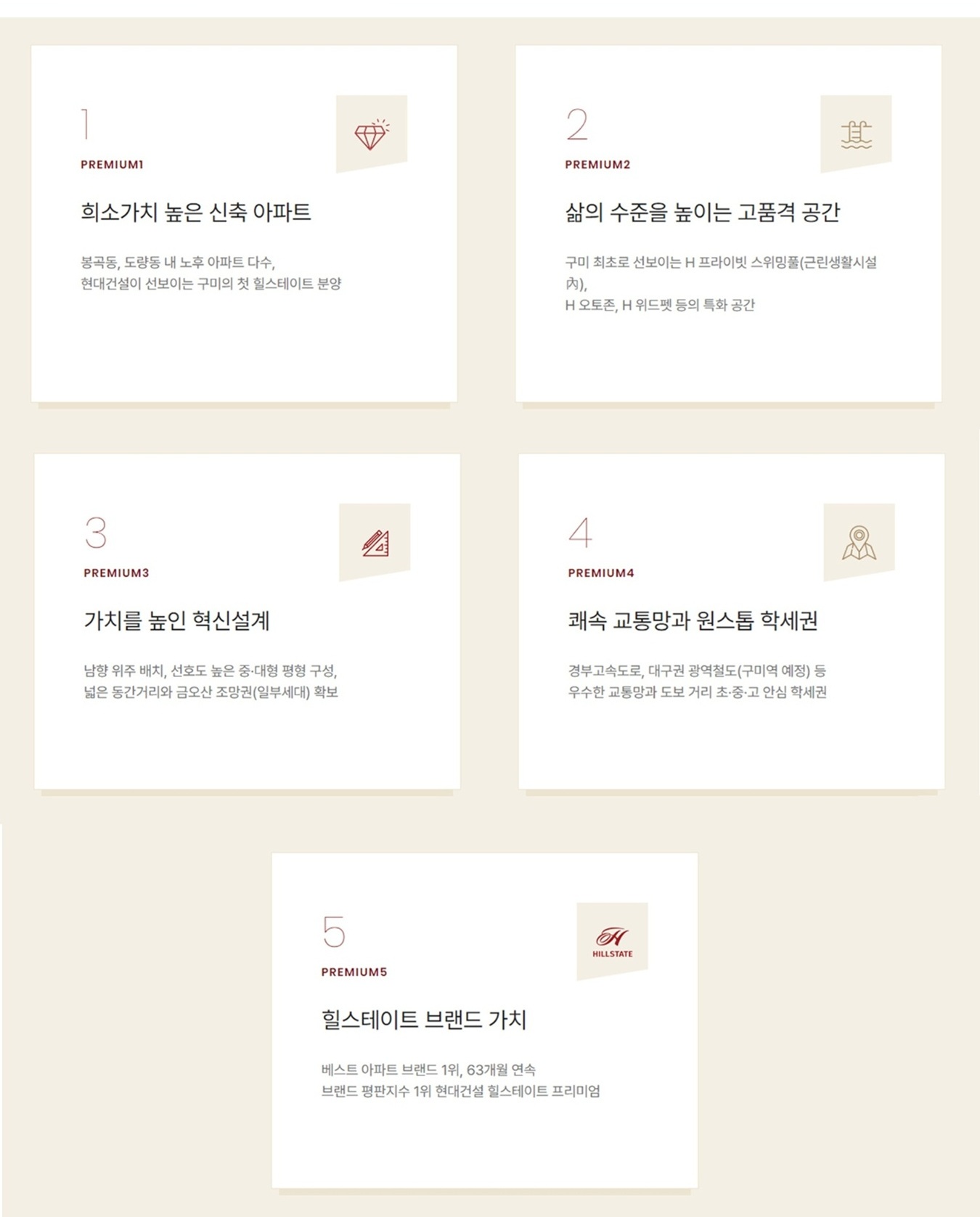 구미 힐스테이트 더퍼스트