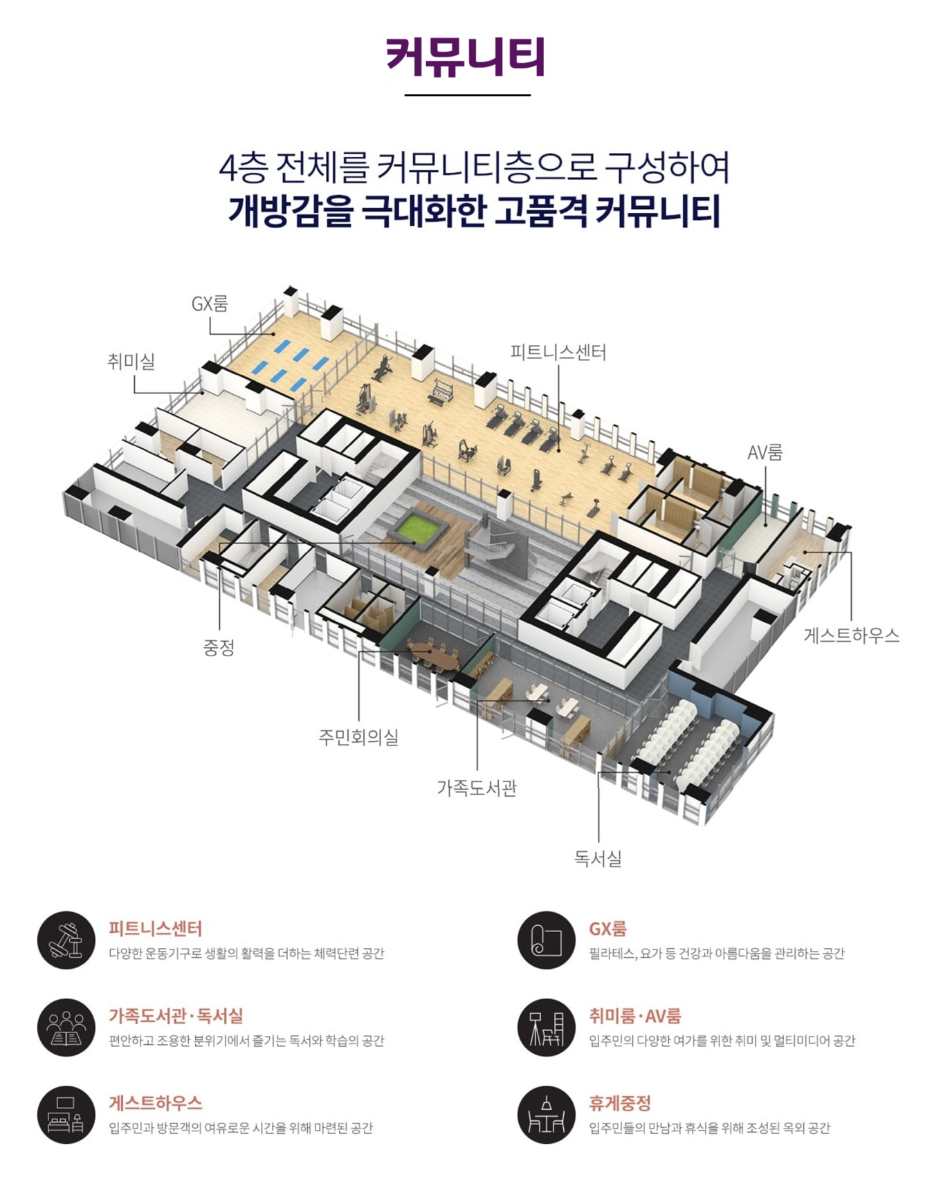 반월당역 반도유보라