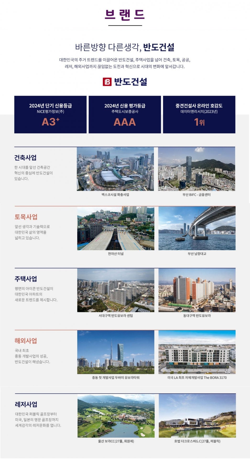 반월당역 반도유보라