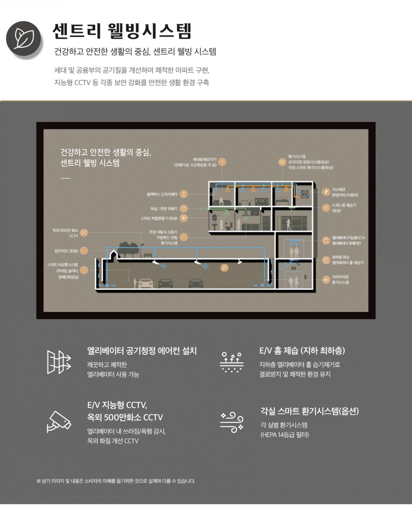 검단 센트레빌 에듀시티