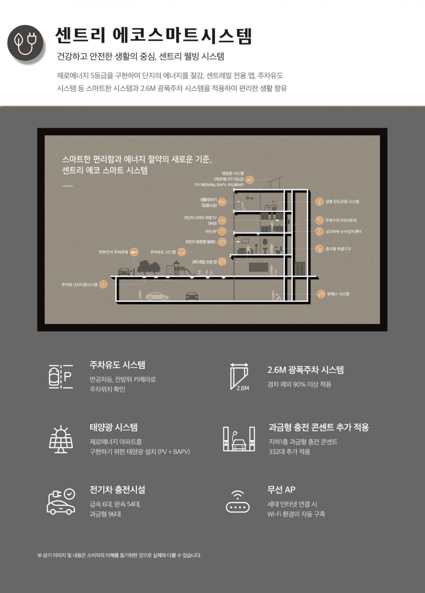 검단 센트레빌 에듀시티