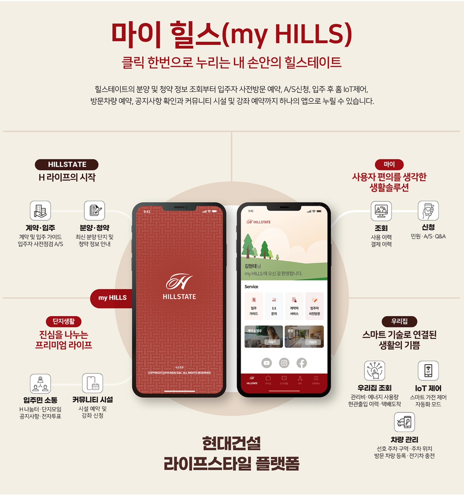 회룡역 힐스테이트 파크뷰
