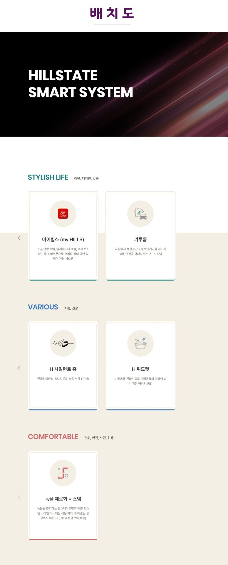 회룡역 힐스테이트 파크뷰