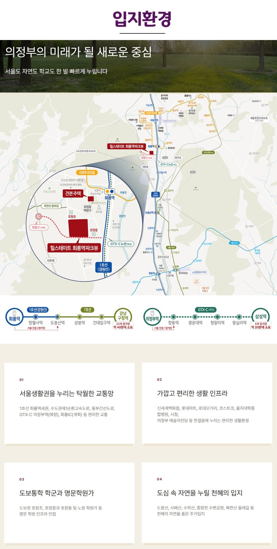 회룡역 힐스테이트 파크뷰