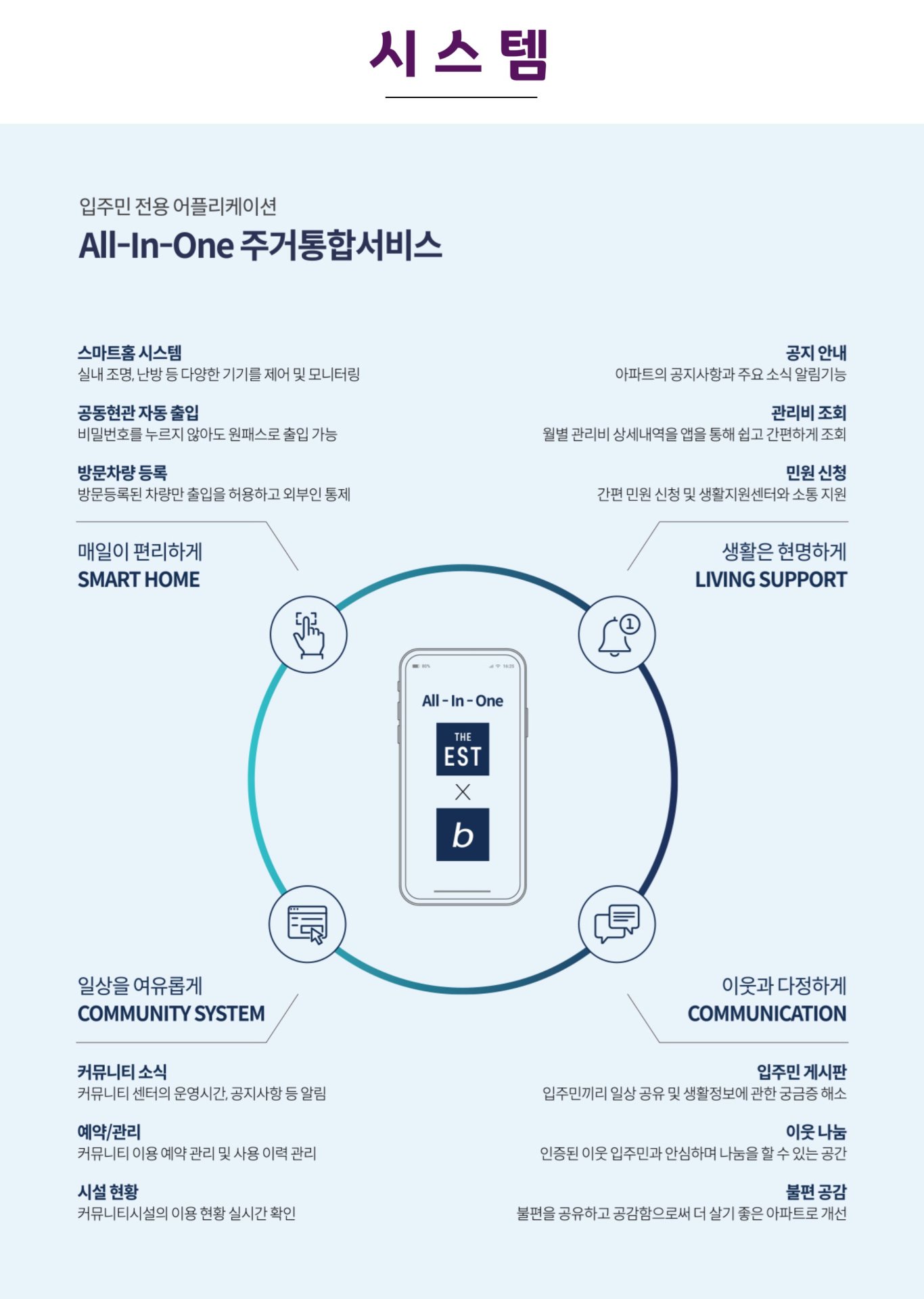 춘천 동문디이스트 어반포레