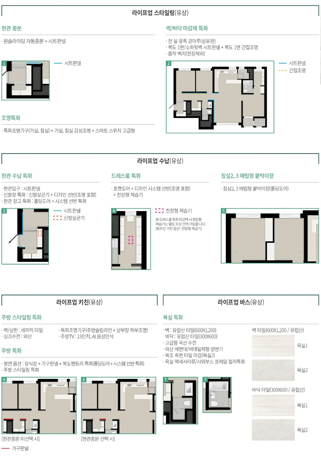 의정부 탑석 푸르지오 파크7