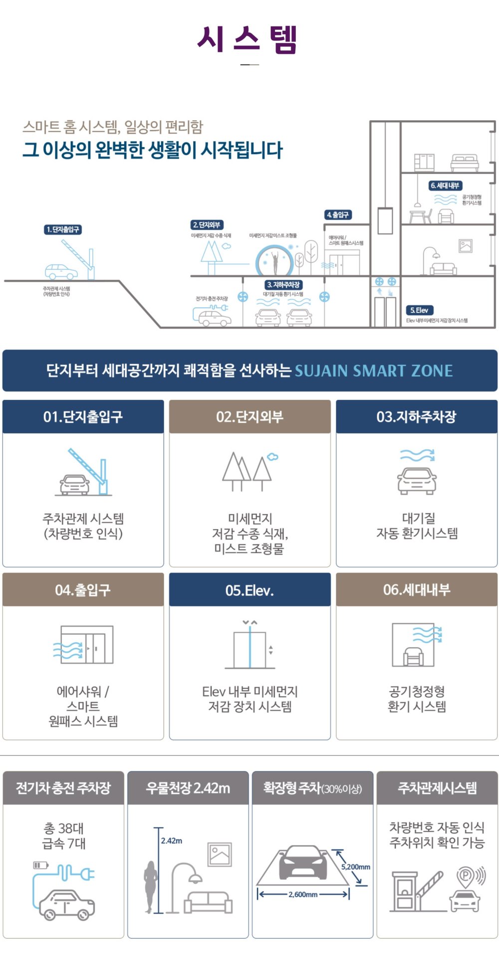 대전 문화공원 수자인