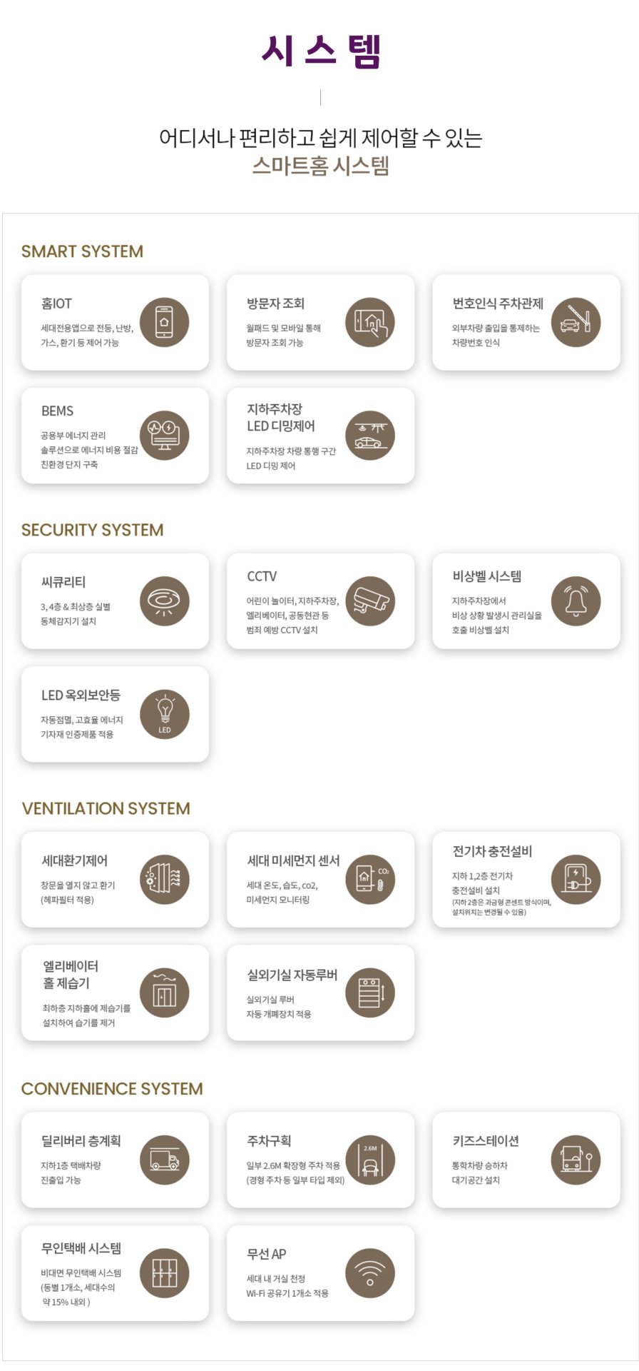경기광주 해링턴 스퀘어 리버파크