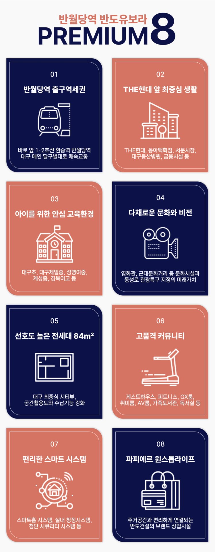 반월당역 반도유보라