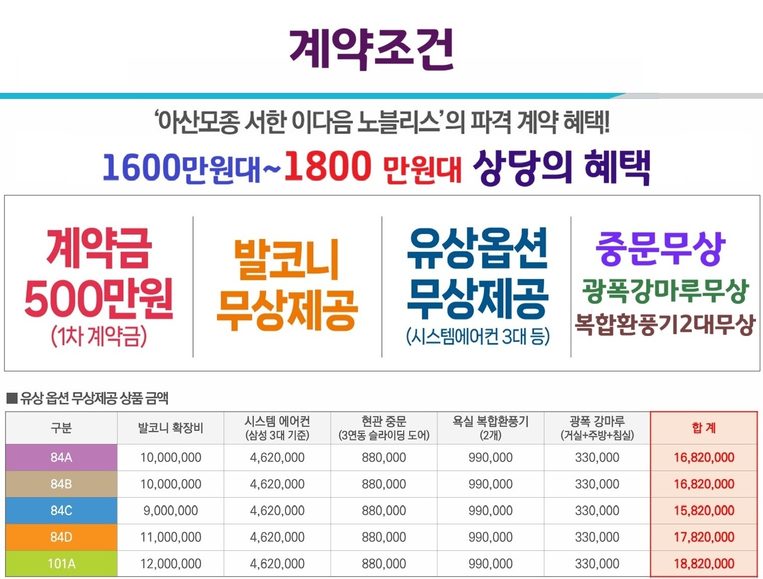 아산모종서한이다음노블리스