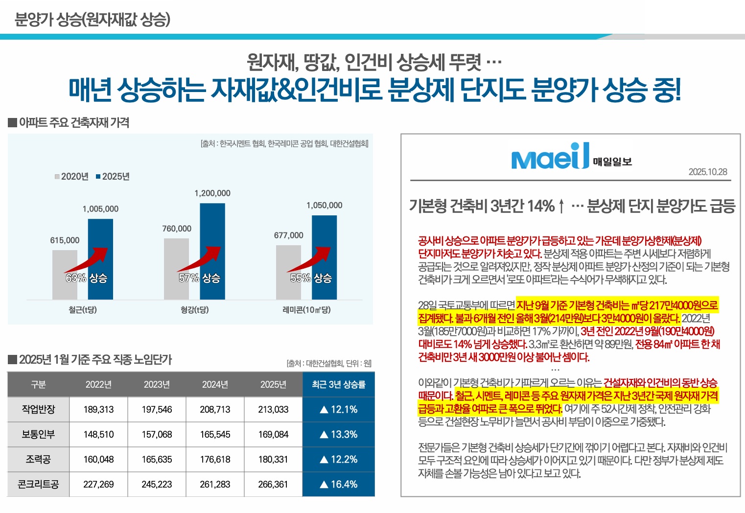 아산모종서한이다음노블리스