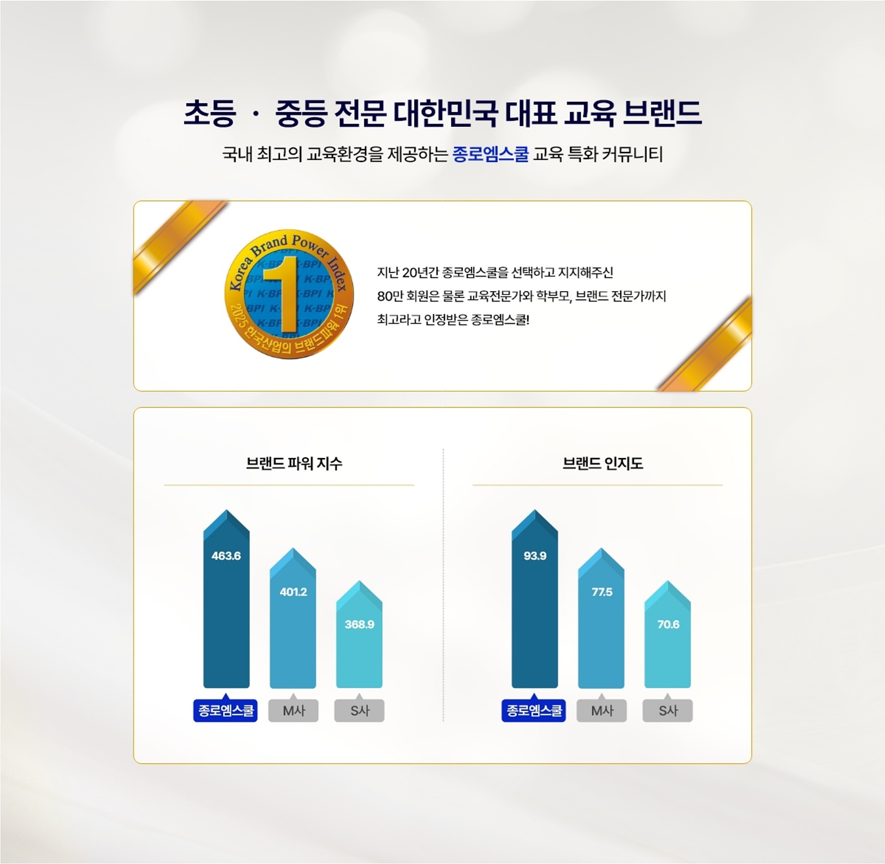 천안 청당동 두산위브더제니스 센트럴