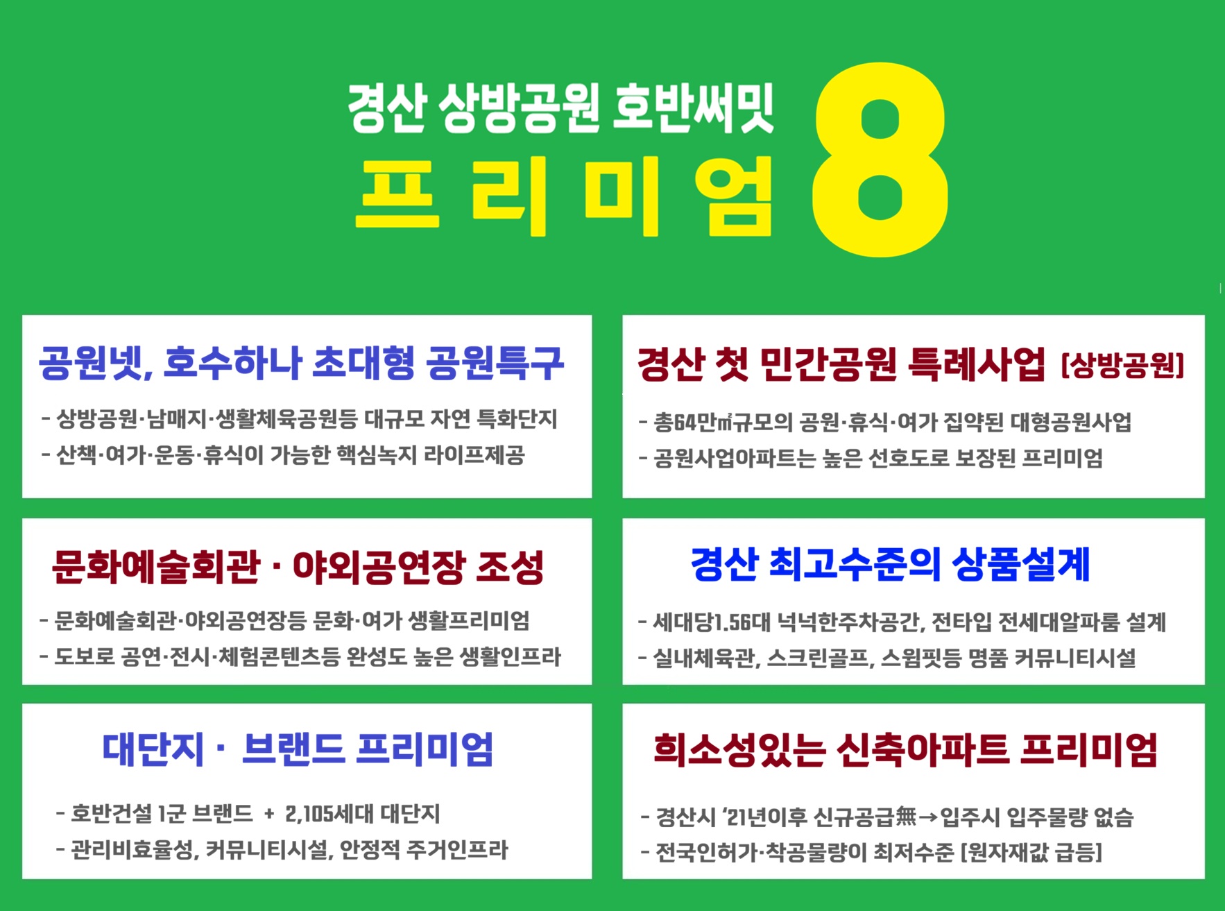 경산 상방공원 호반써밋 1단지 미분양