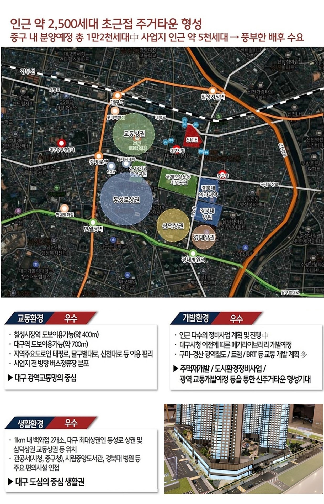 동인동 힐스테이트 더스카이