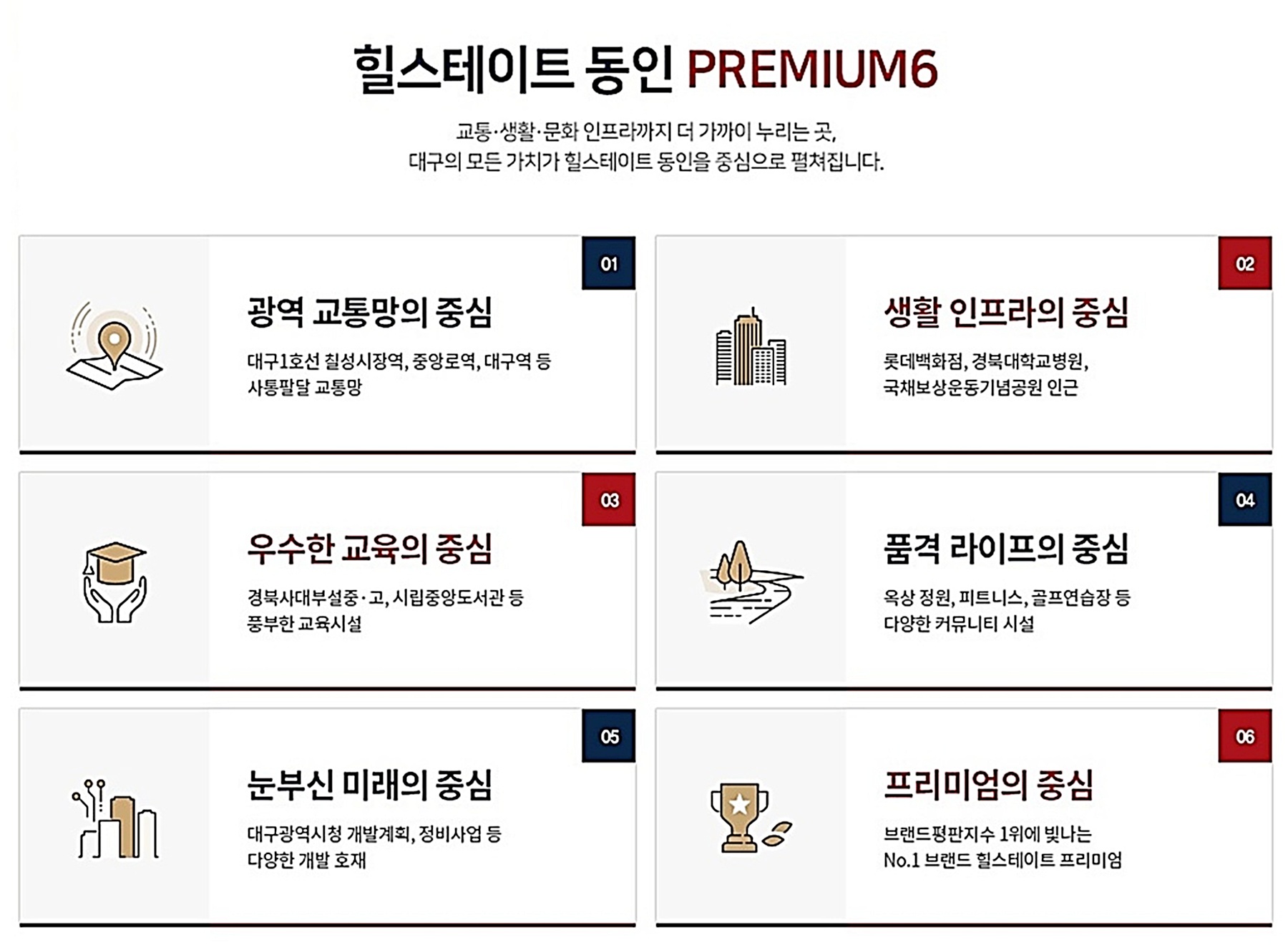 분양개요 하단 문구