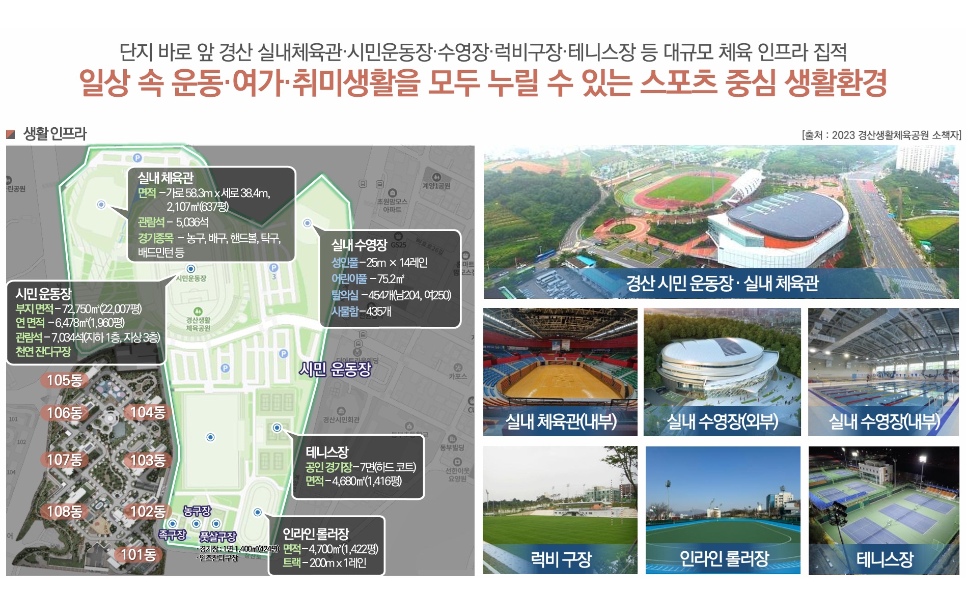 경산 상방공원 호반써밋 1단지 미분양