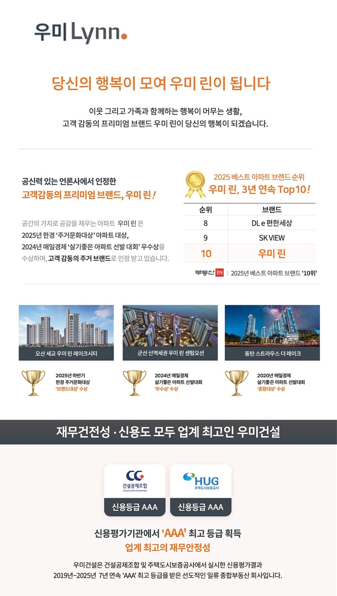 여수 소제 중흥S클래스 우미린