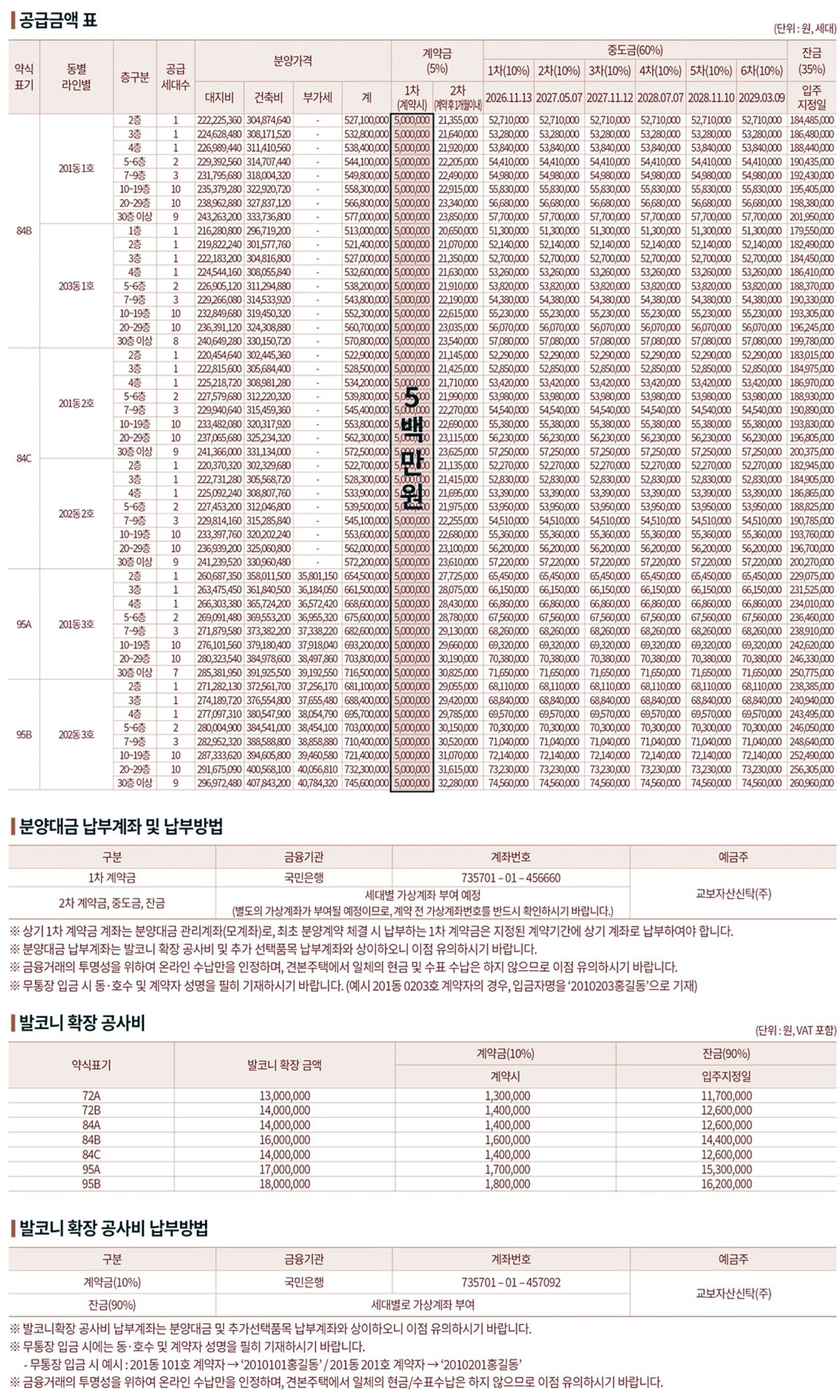 천안 업성 푸르지오 레이크시티