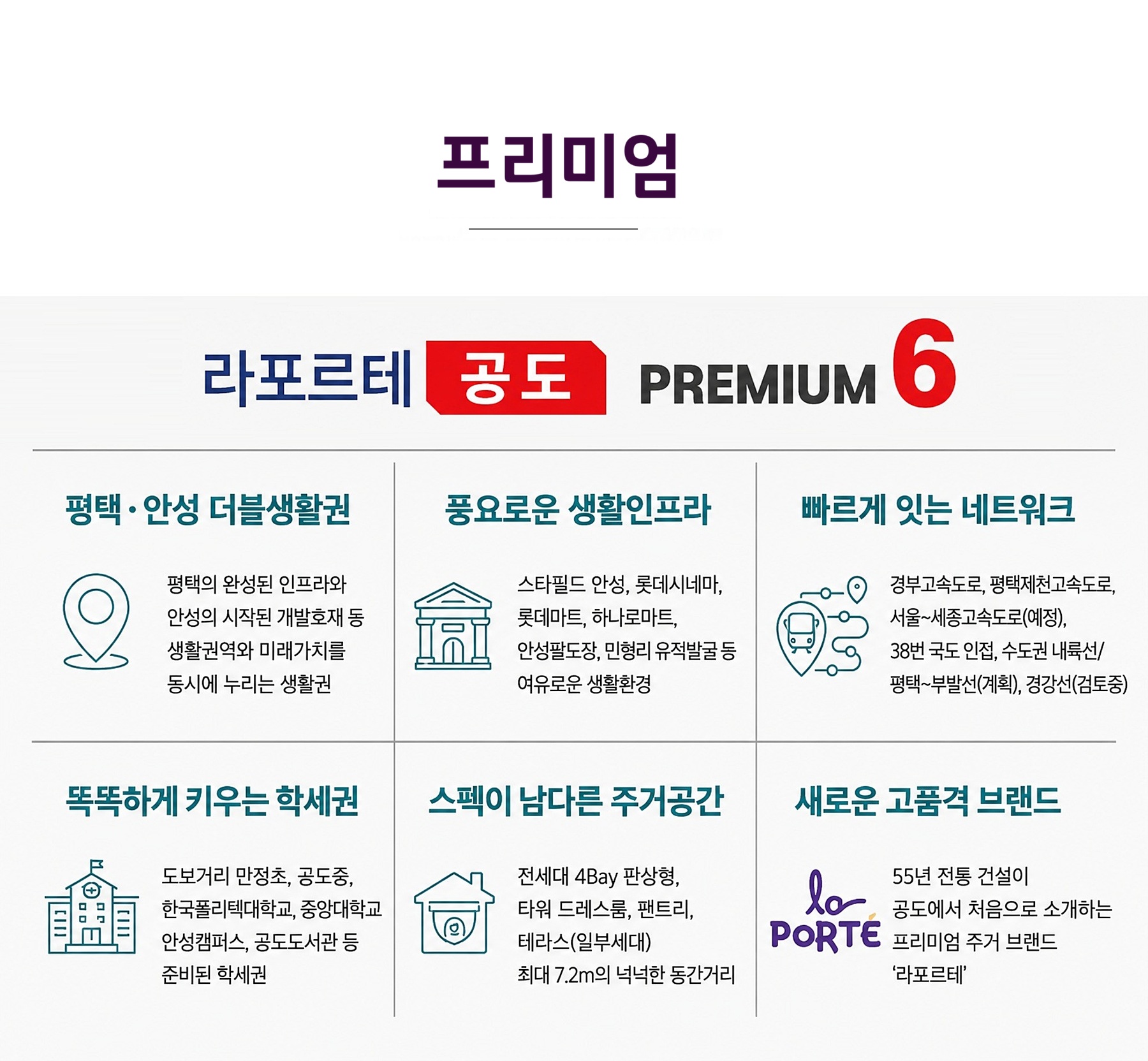 안성 공도 라포르테 아파트 미분양