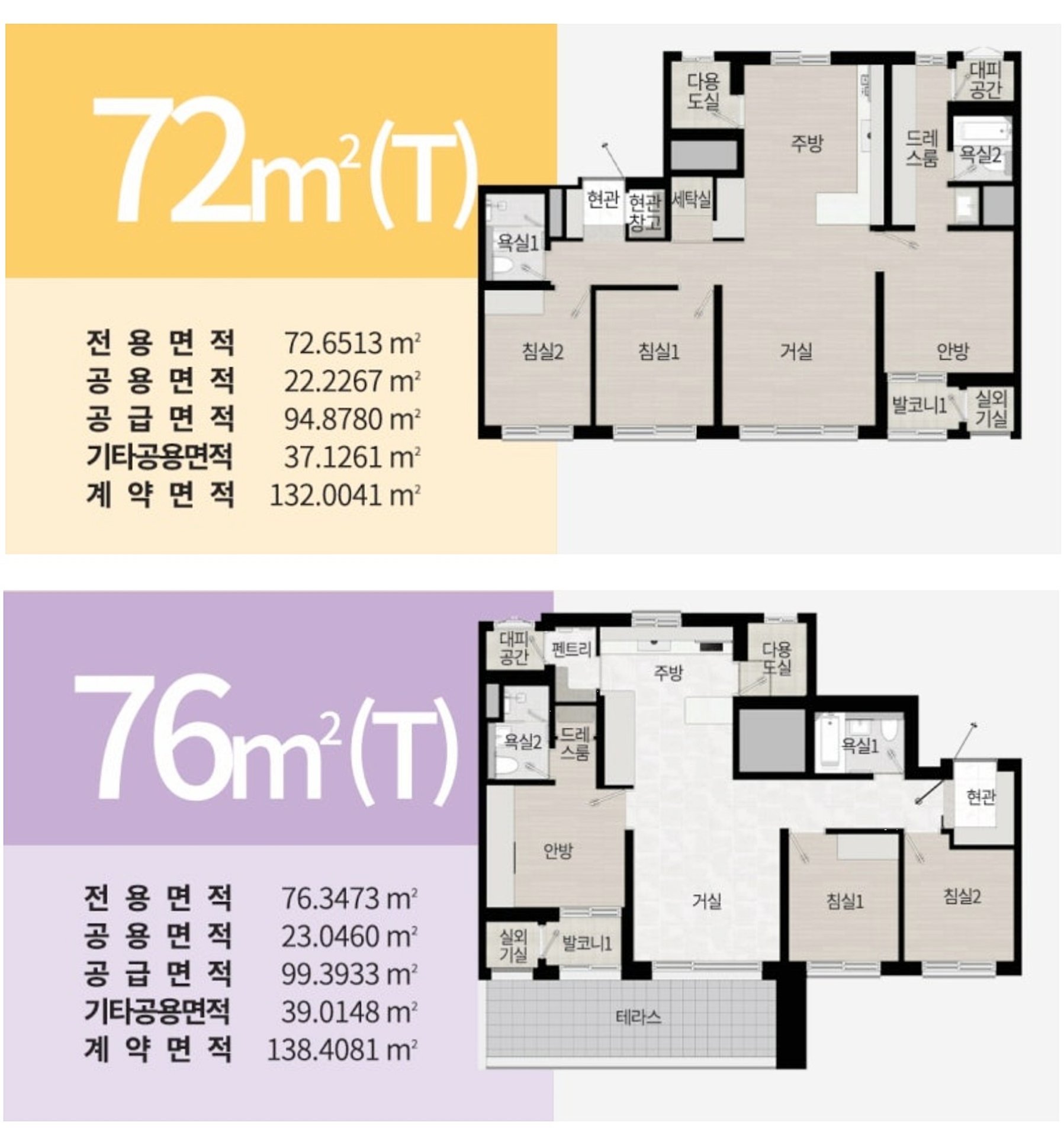 안성 공도 라포르테 아파트 미분양