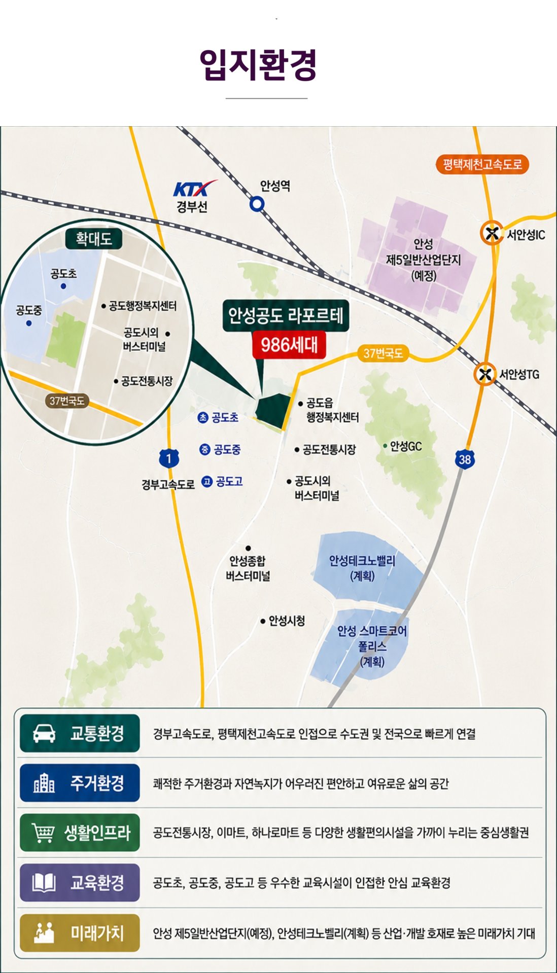 안성 공도 라포르테 아파트 미분양