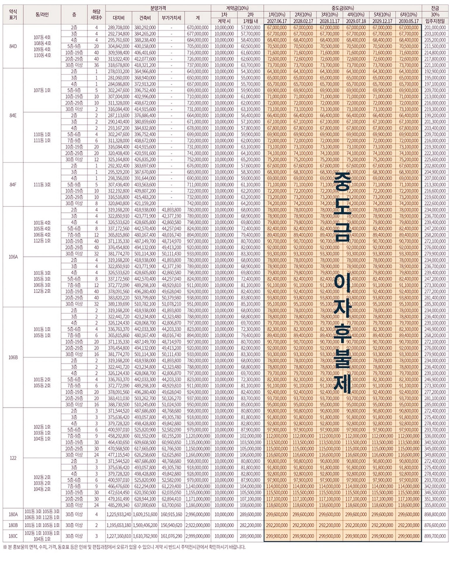 한강 푸르지오 리버프론트 김포