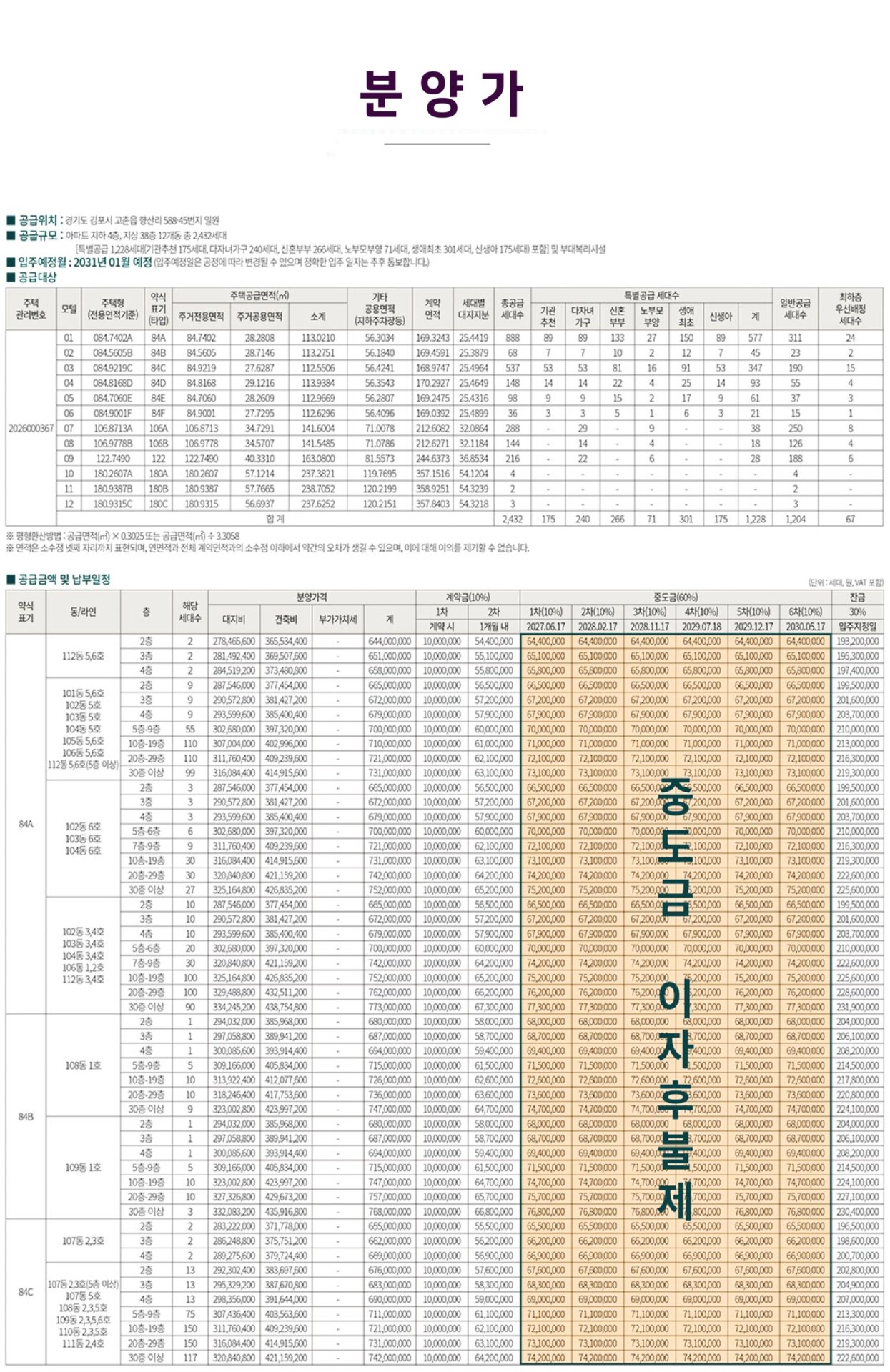한강 푸르지오 리버프론트 김포