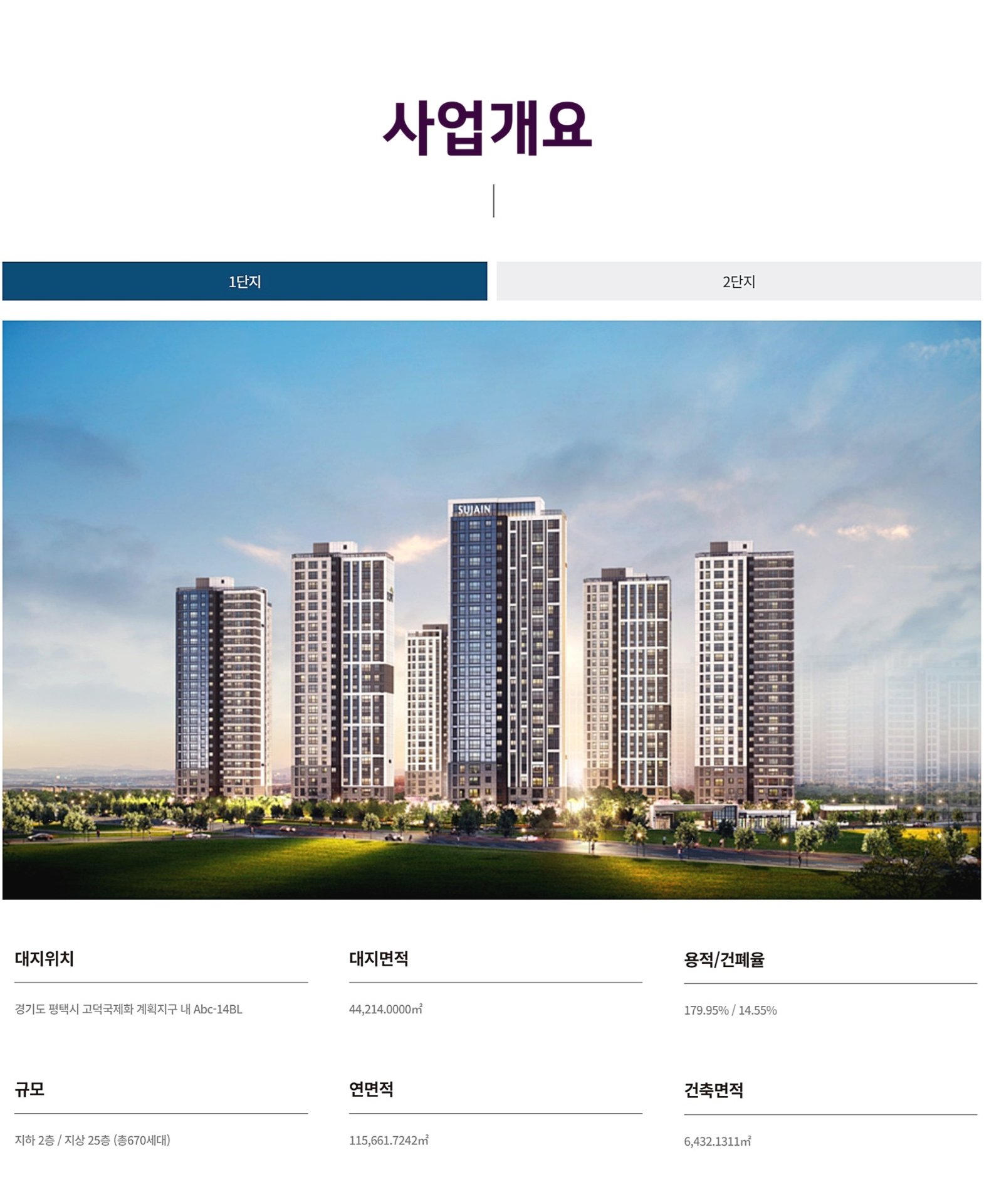고덕신도시 수자인 풍경채 미분양