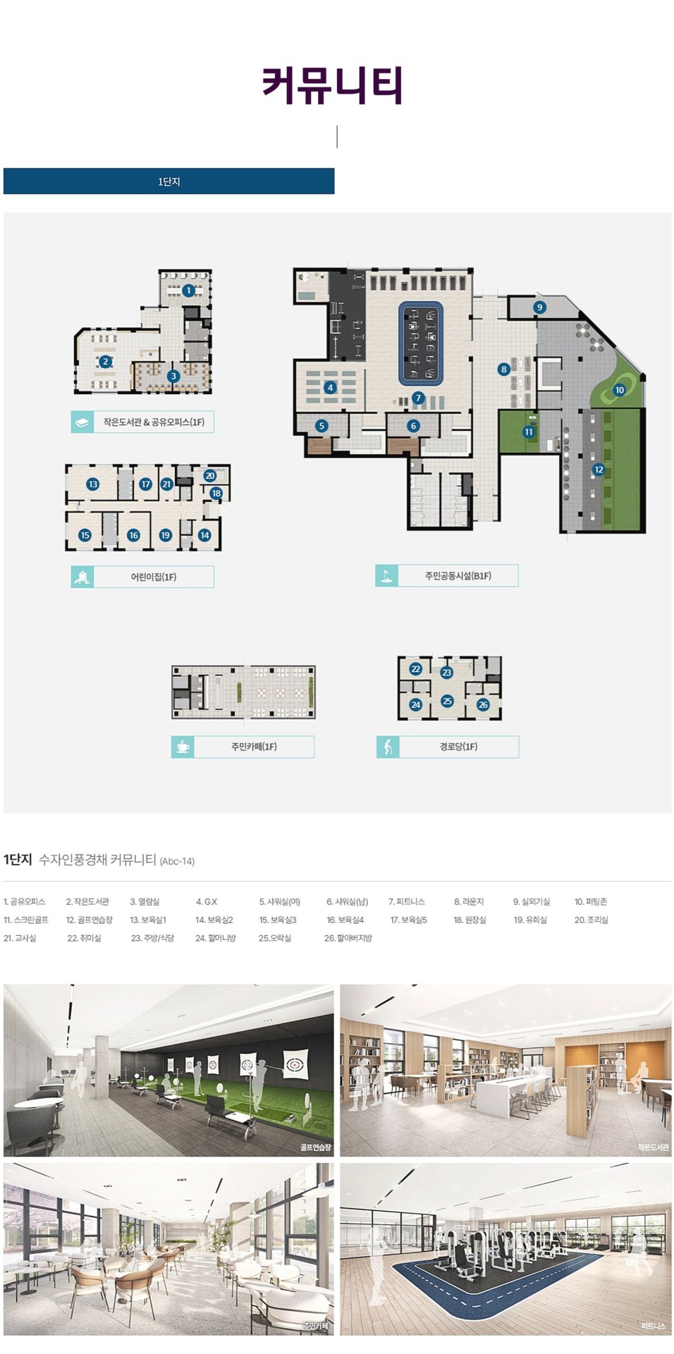 고덕신도시 수자인 풍경채 미분양