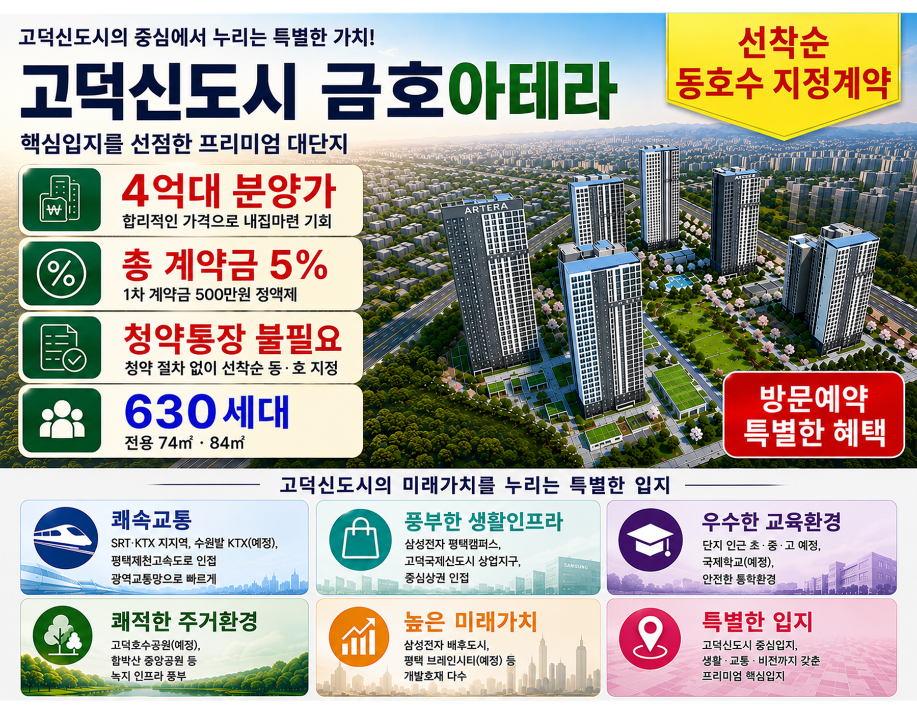 분양개요 하단 문구