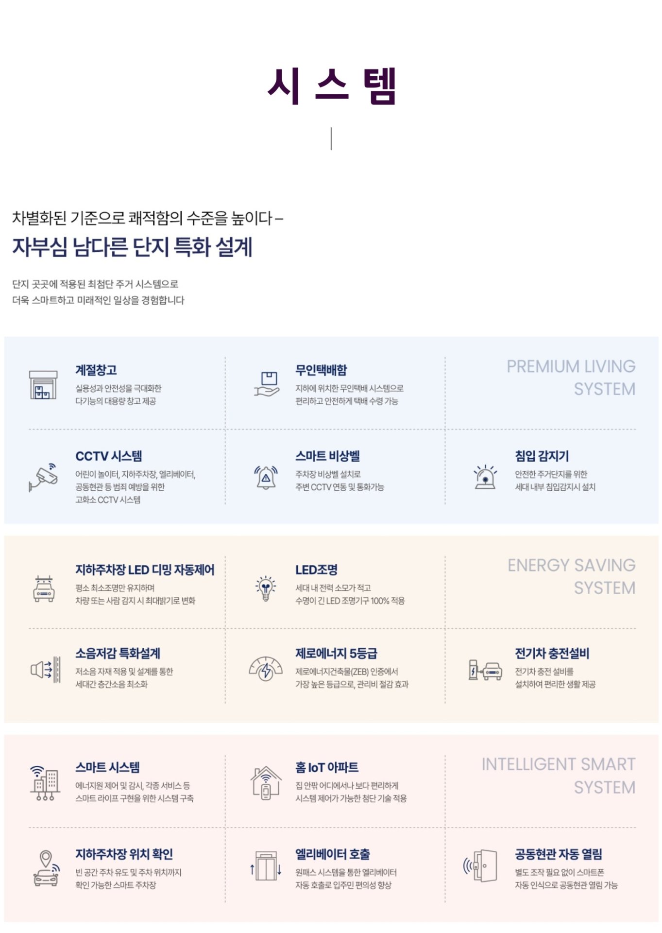 고덕신도시 금호 아테라 모델하우스