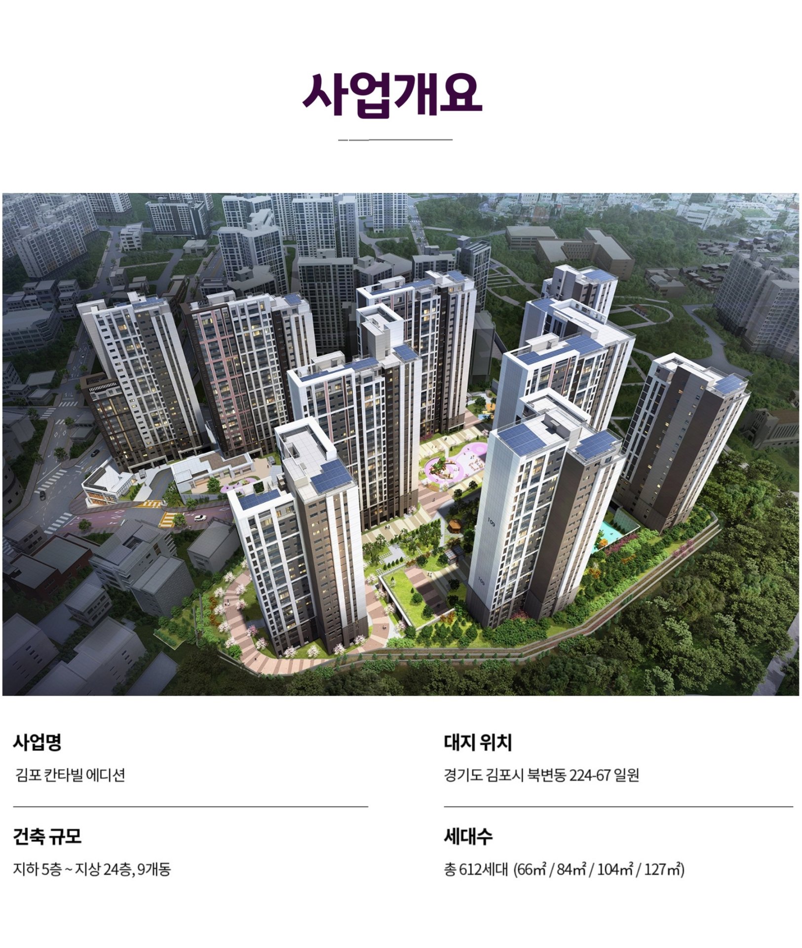 김포 칸타빌 에디션 미분양