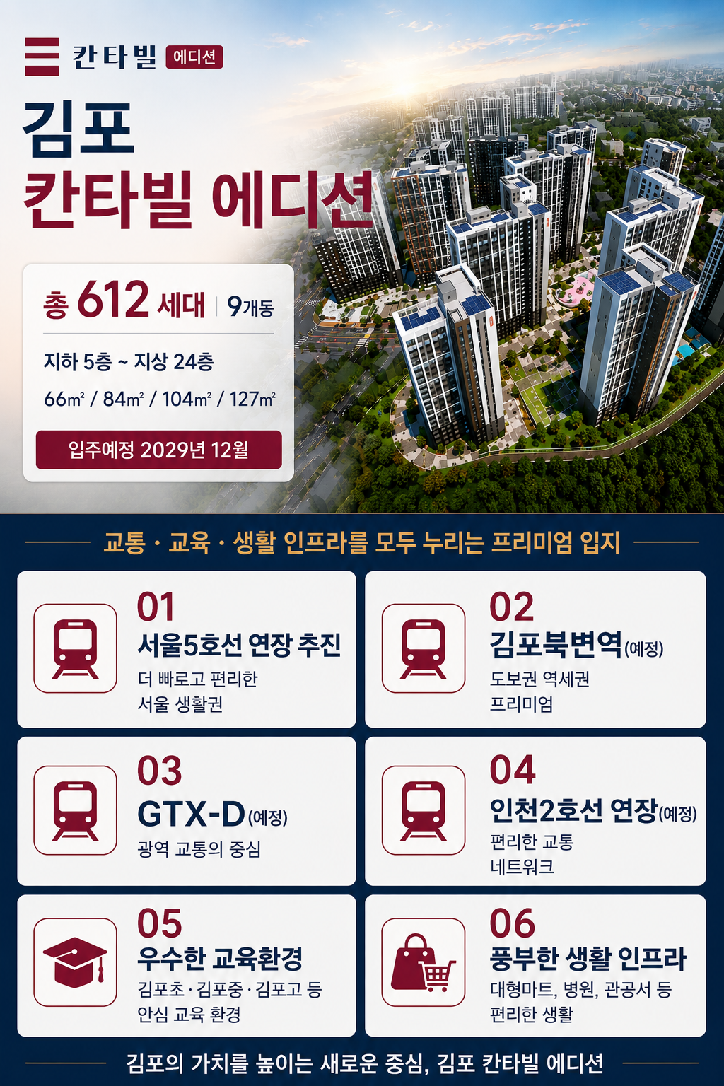 분양개요 하단 문구