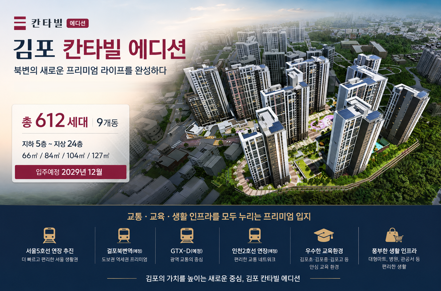 김포 칸타빌 에디션 미분양