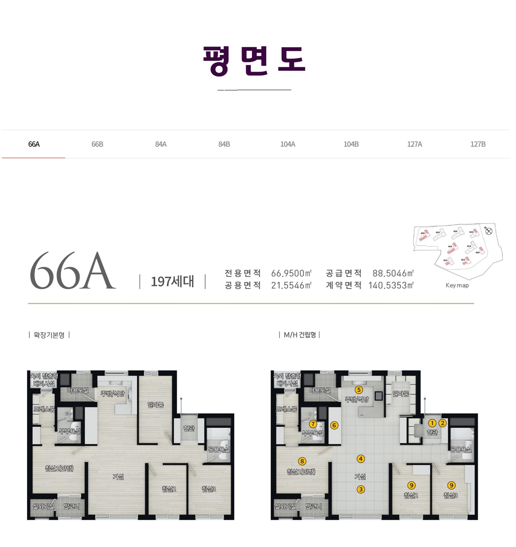 김포 칸타빌 에디션 미분양