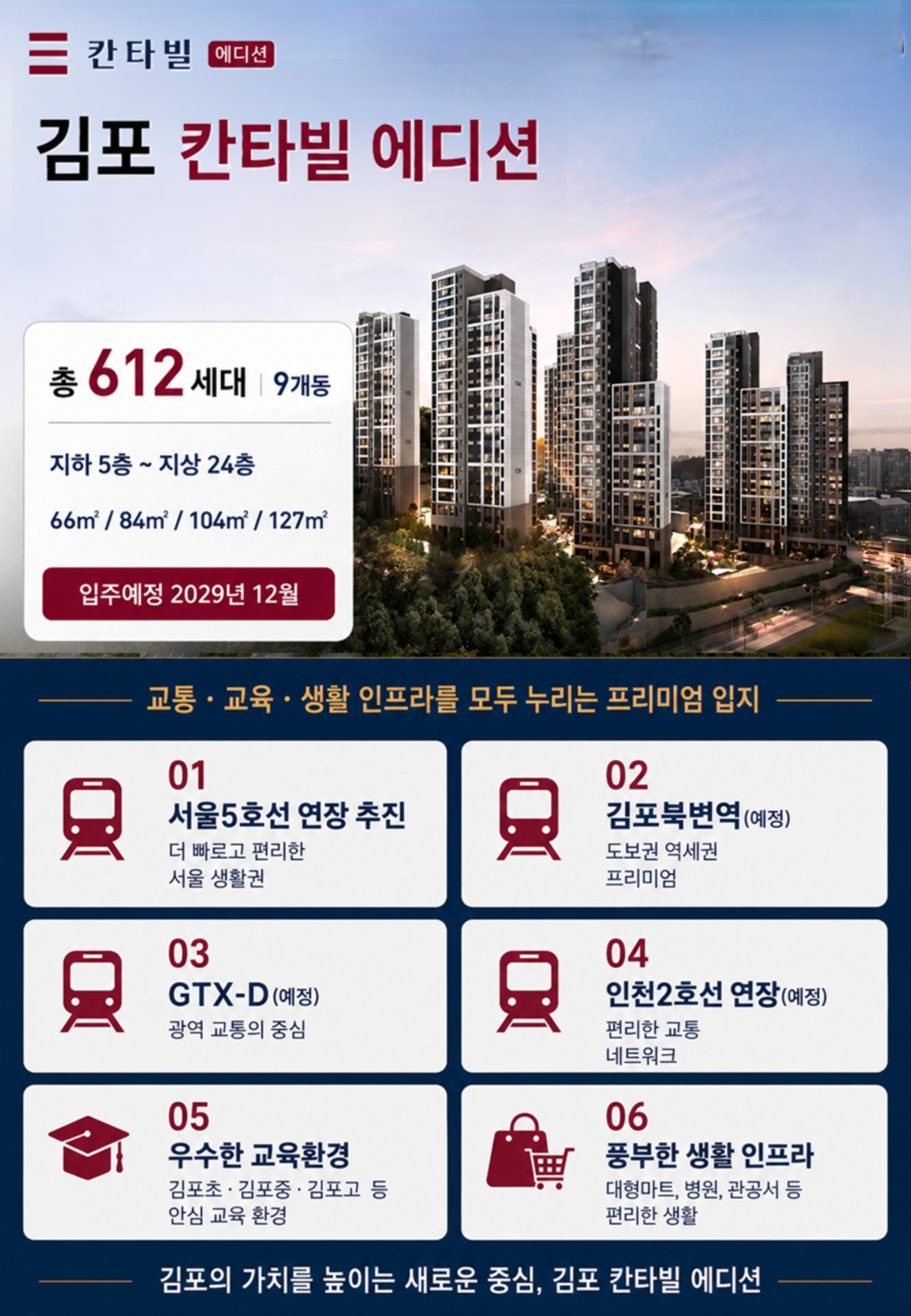 분양개요 하단 문구