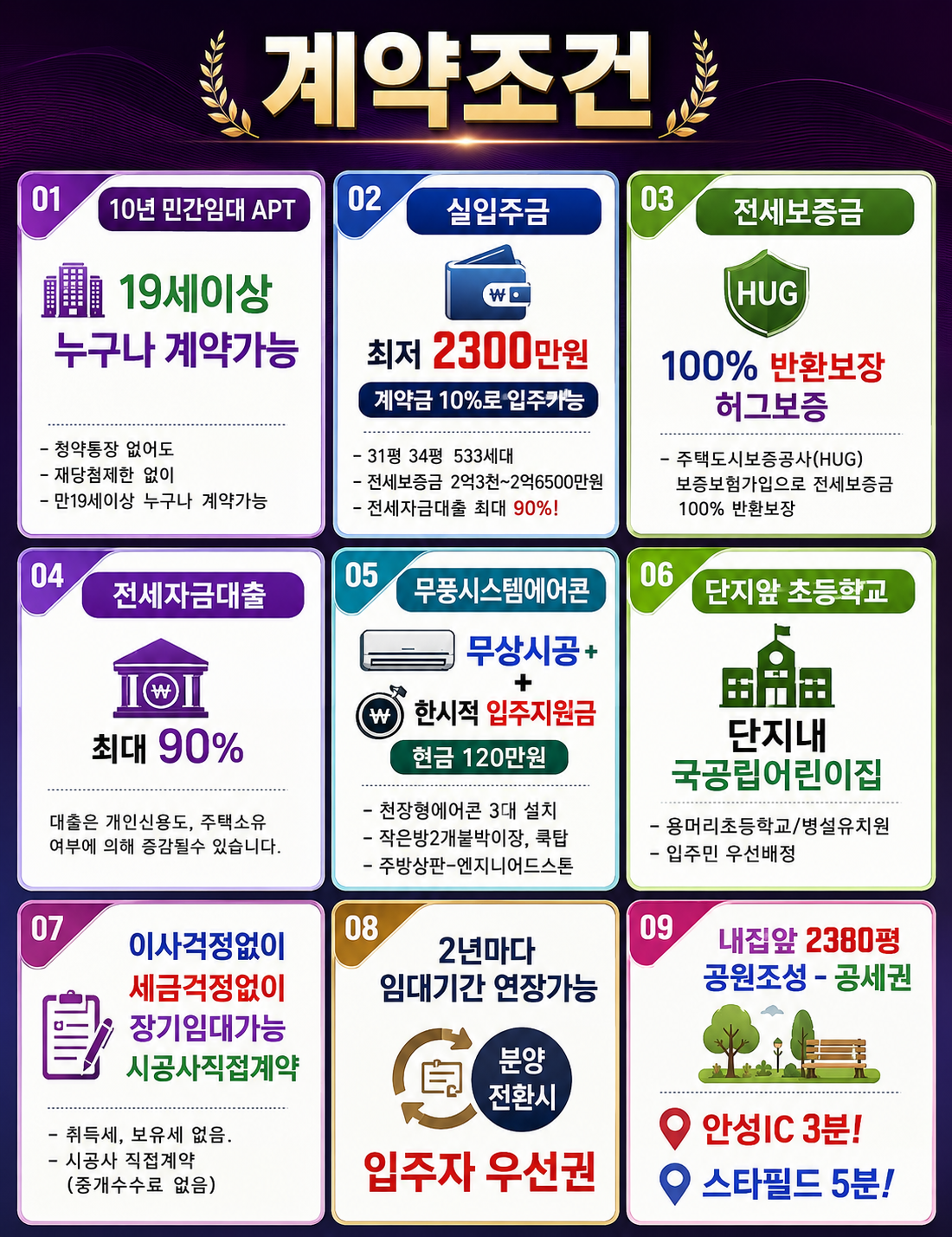 분양개요 하단 문구