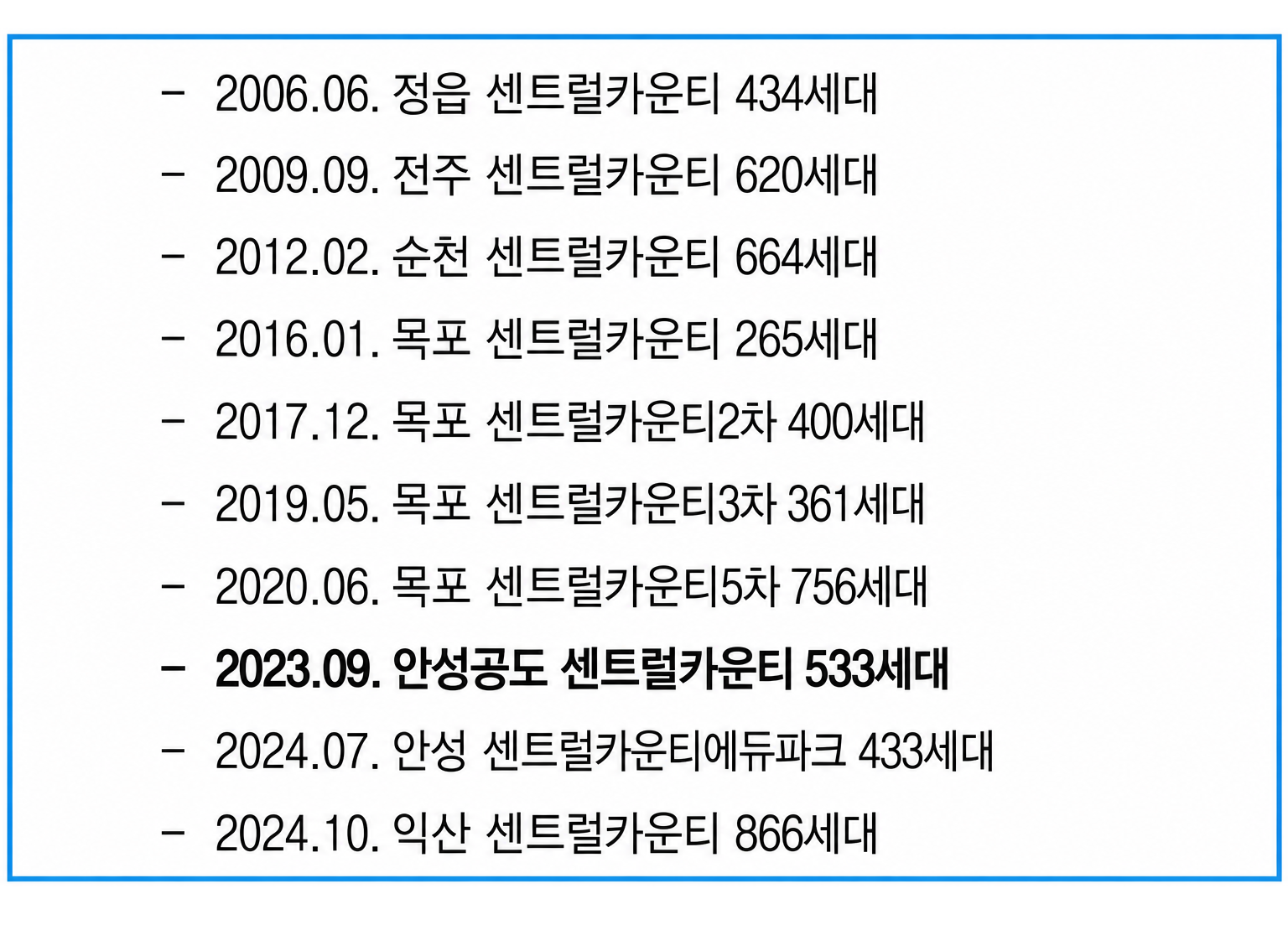 안성민간임대아파트-안성공도센트럴카운티