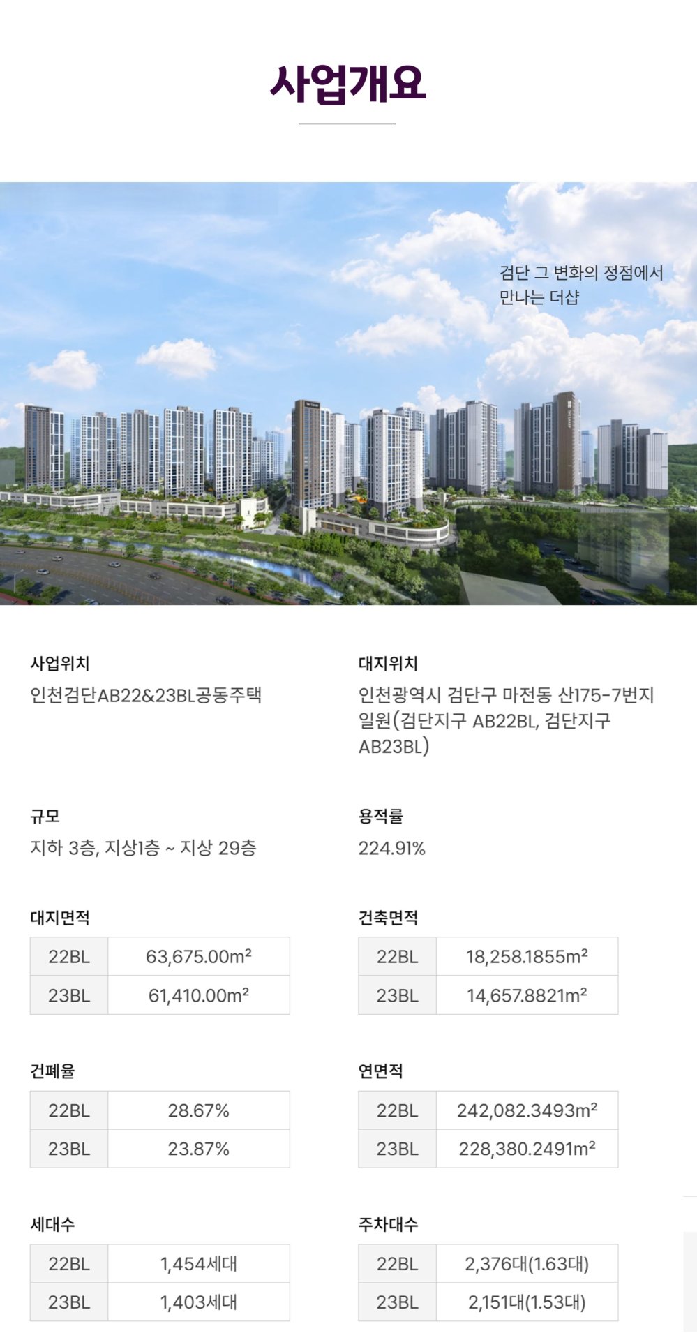 검단 더샵 레이크파크