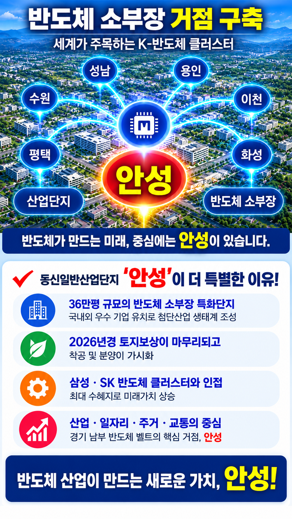 안성 공도 라포르테