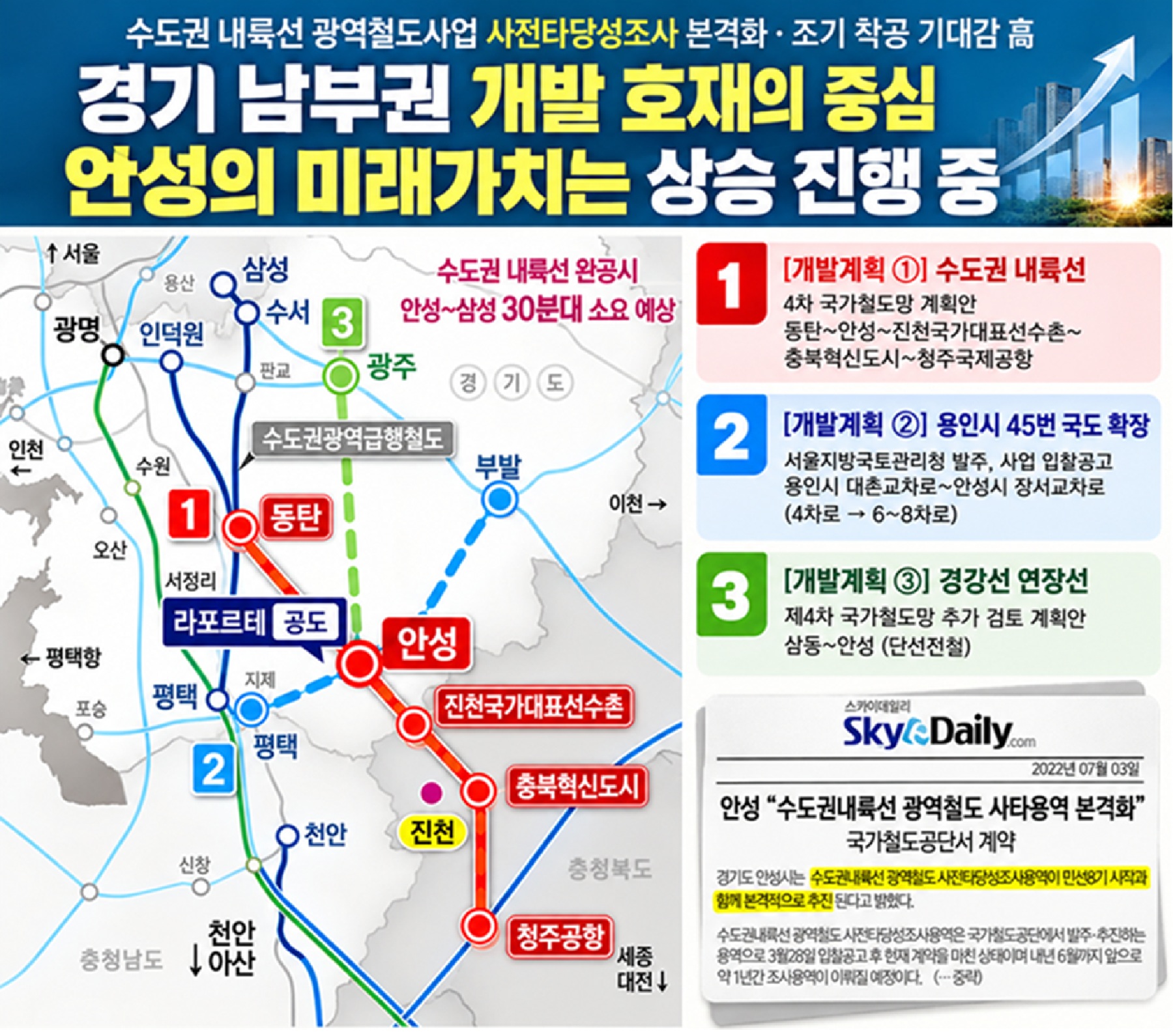 안성 공도 라포르테