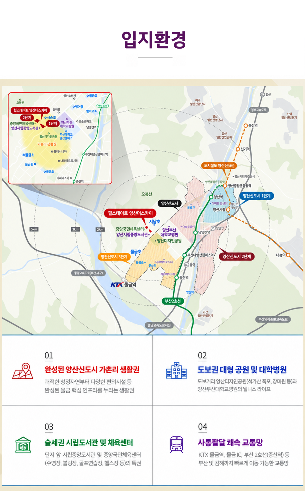 양산 힐스테이트 더스카이
