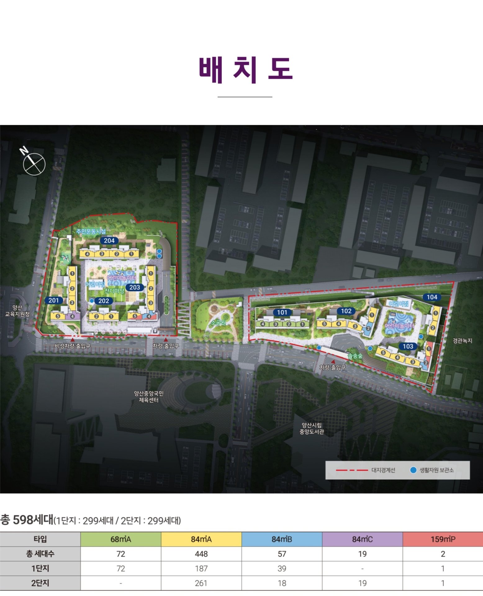 양산 힐스테이트 더스카이