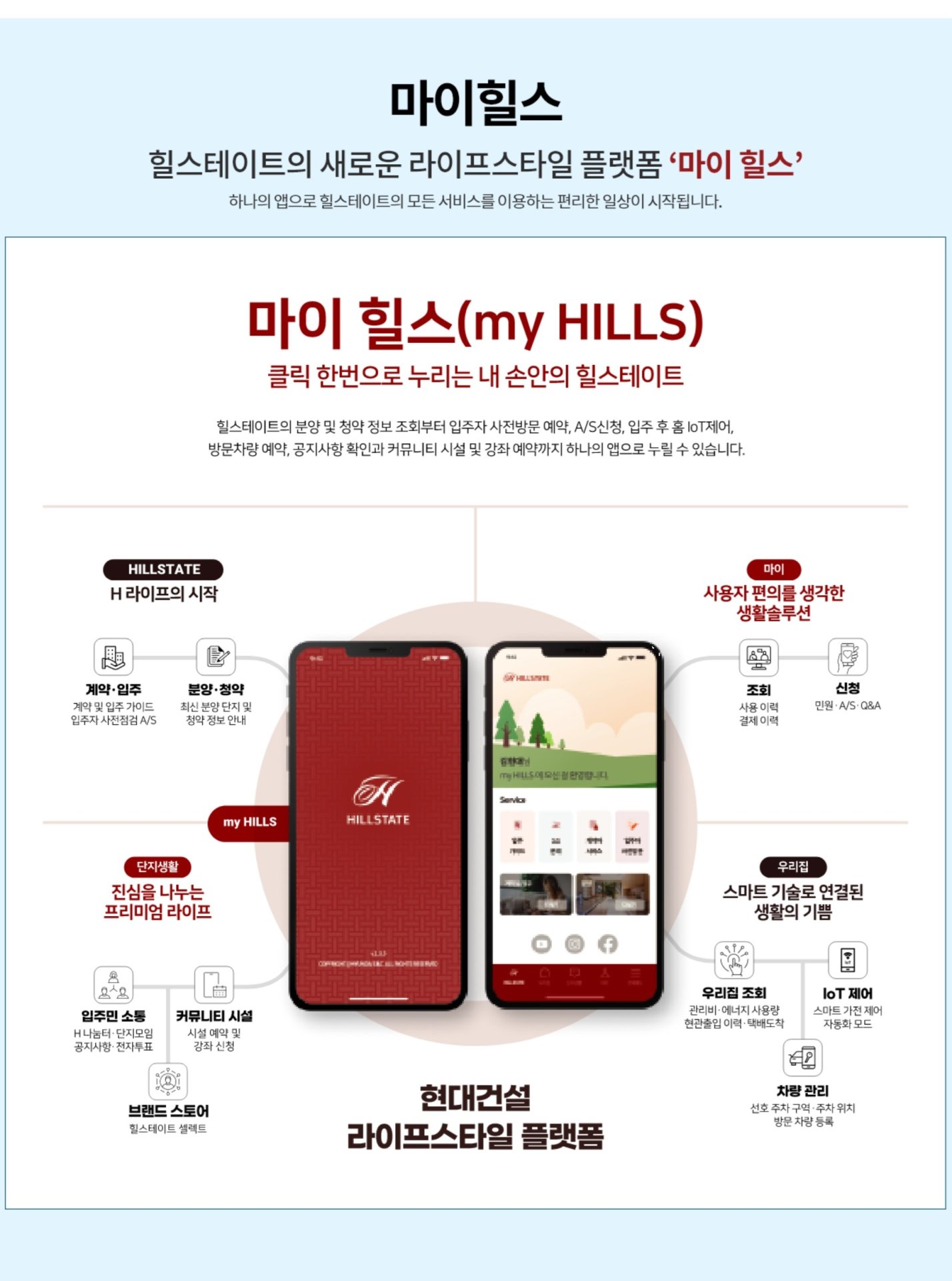 양산 힐스테이트 더스카이