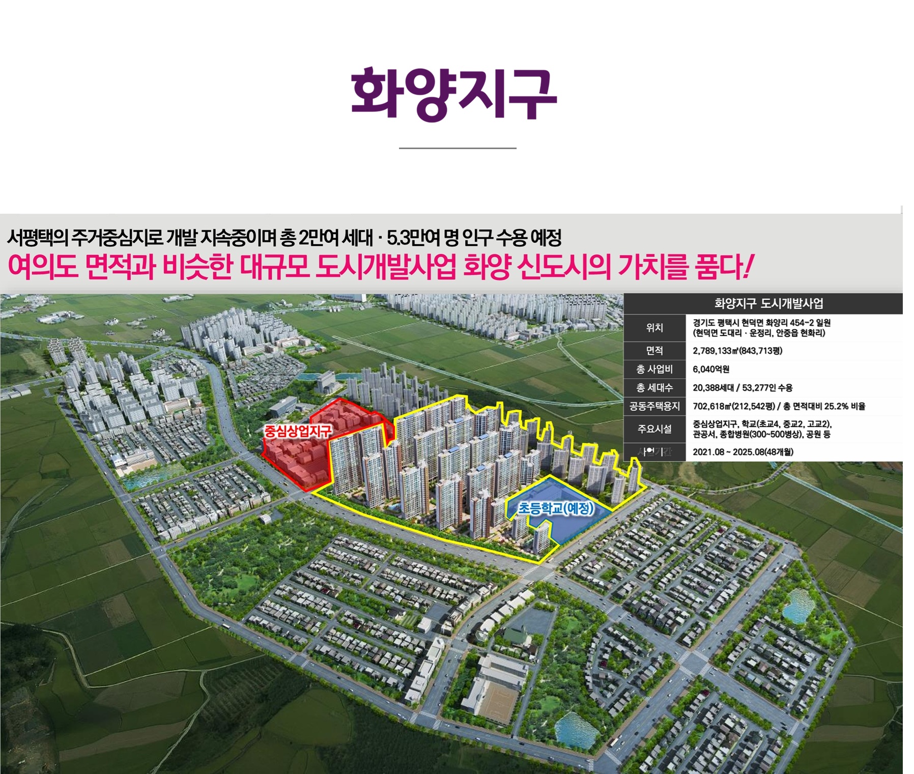 평택화양서희스타힐스센트럴파크