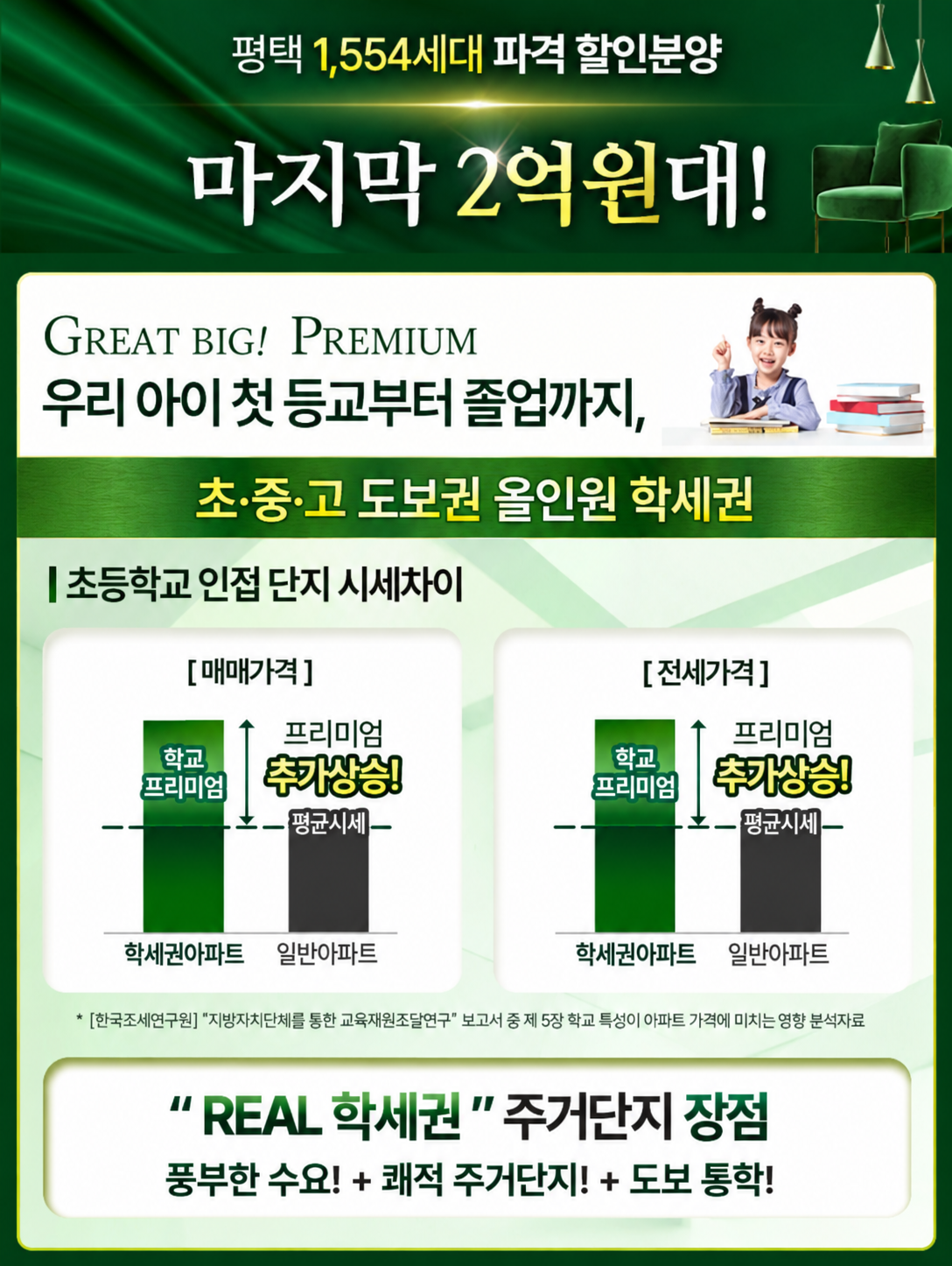 평택화양서희스타힐스센트럴파크