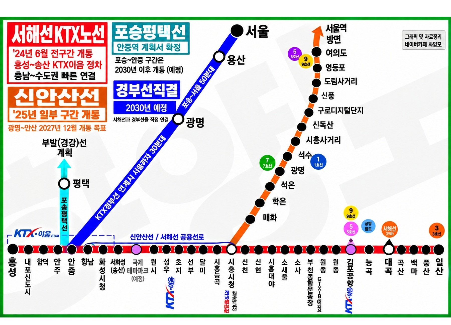 평택화양서희스타힐스센트럴파크