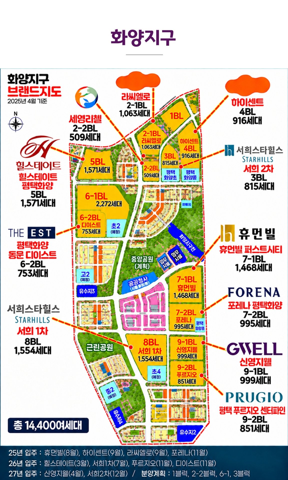 평택 화양지구 이편한세상