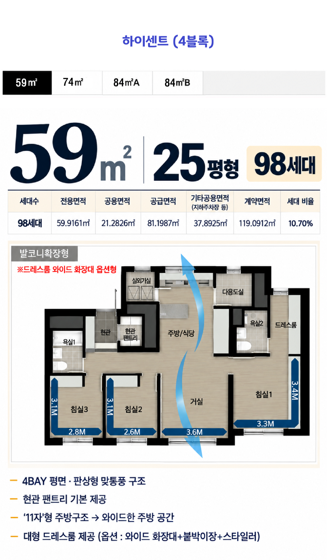 평택 화양지구 이편한세상