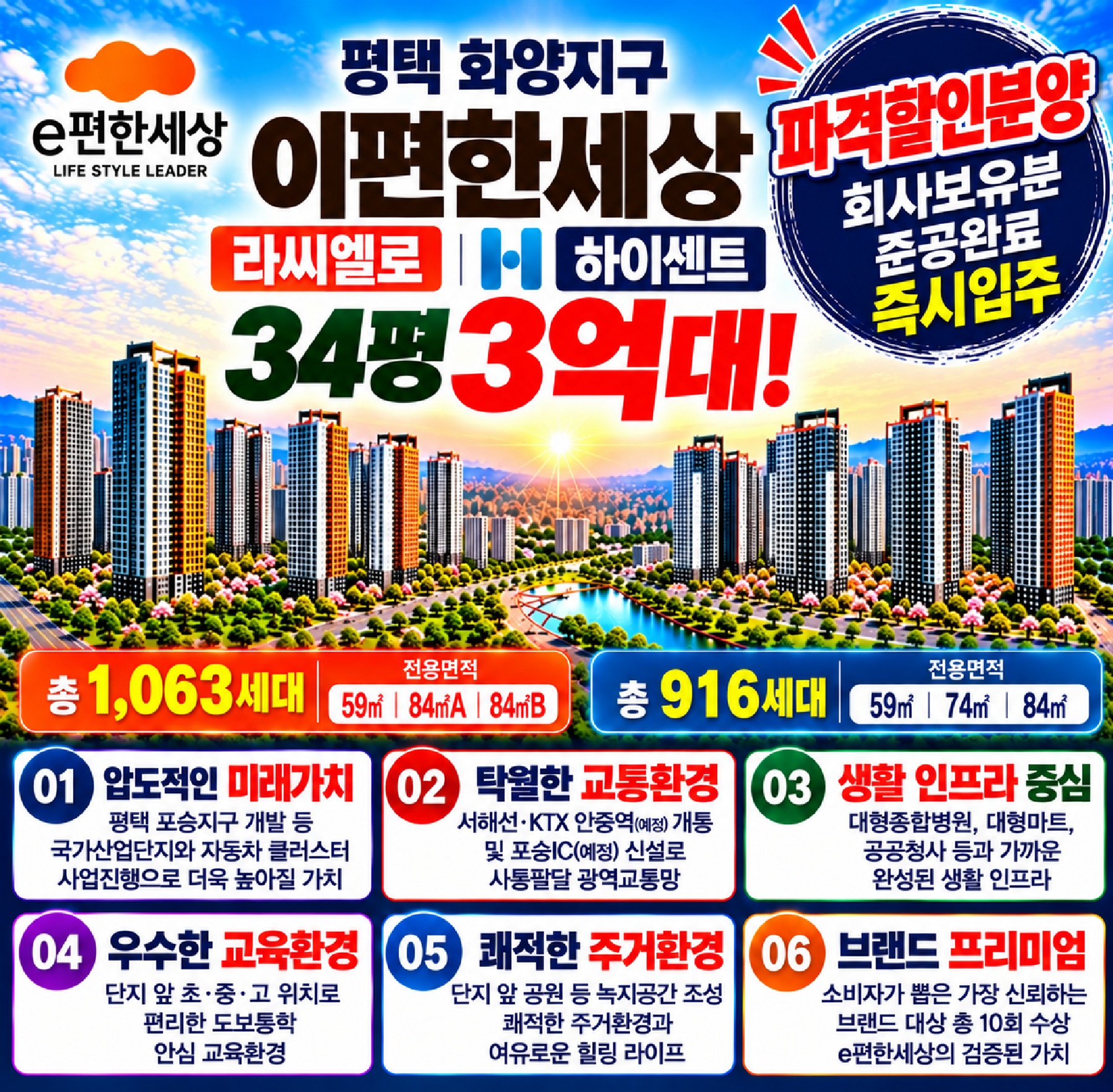 분양개요 하단 문구